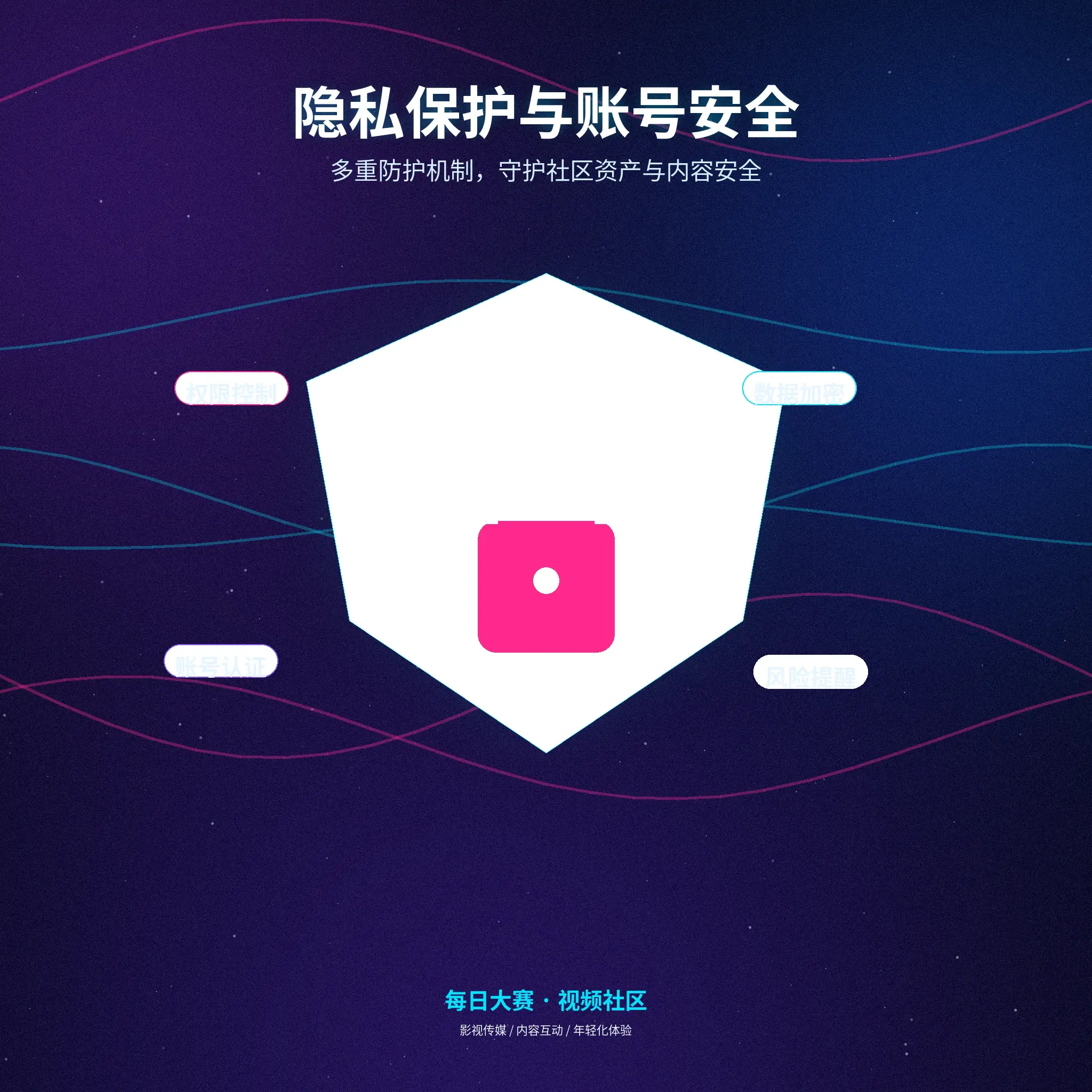 每日大赛隐私保护和资料可见范围